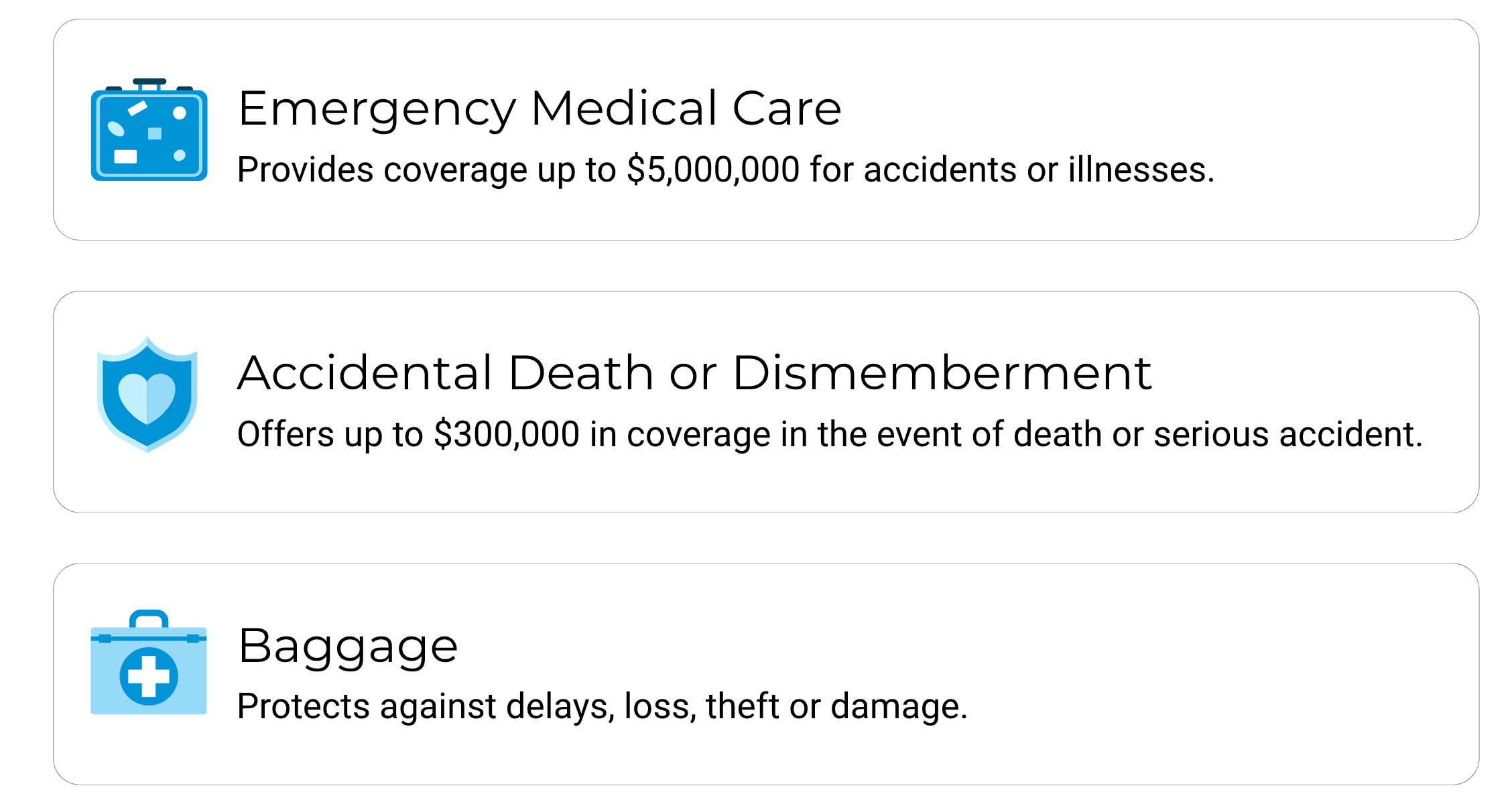 3-in-1 Travel Package Coverage